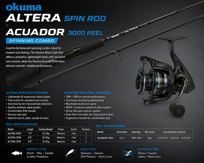 Okuma Altera Spin Rod & Acuador 3000 Reel Combo