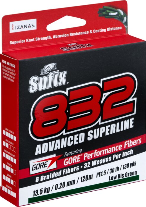 Sufix 832 Advanced Superline Braid