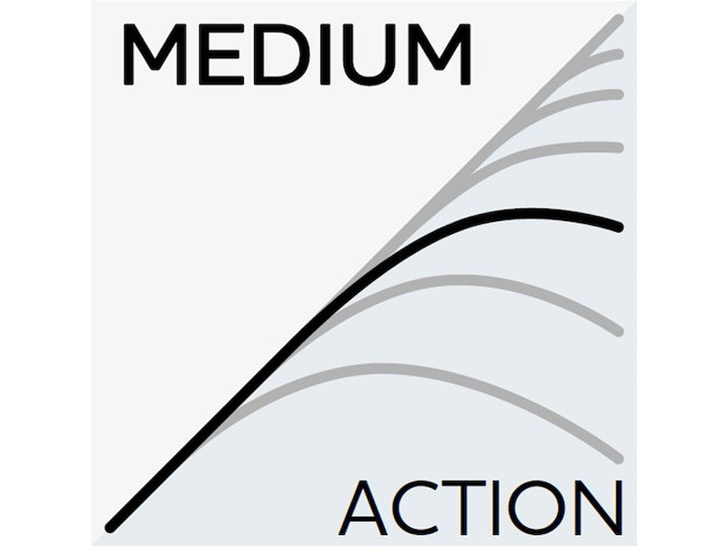 Westin W3 Streetstick 2nd Gen Spinning Rod