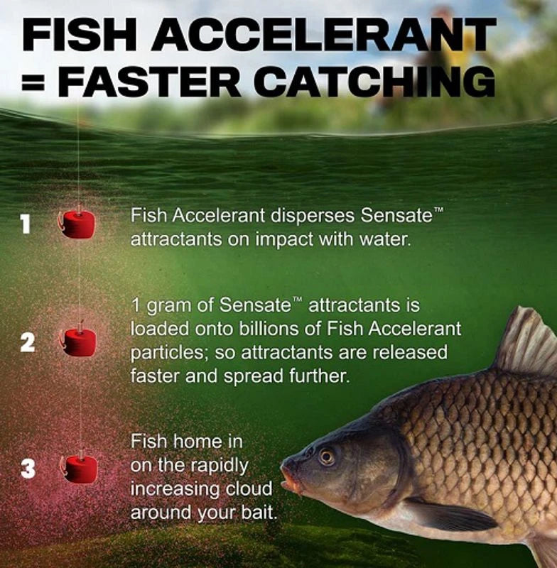 Fjuka Sensate Fish Accelerant Bait Dyes 50ml