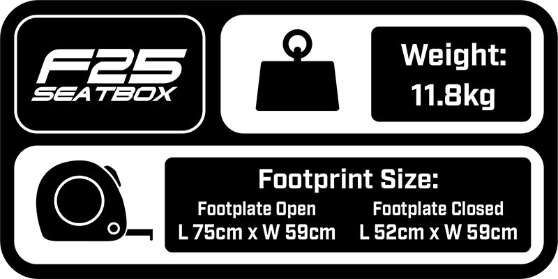 Matrix F25 Seatbox MKII