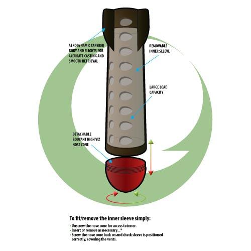 Gardner Bait Shuttle - Lobbys Tackle