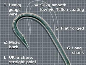 Korda Long Shank X Hooks - Lobbys Tackle
