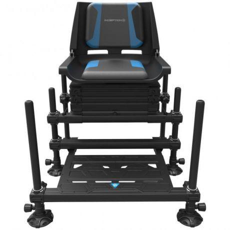 Preston Inception 360 Seatbox - Lobbys Tackle