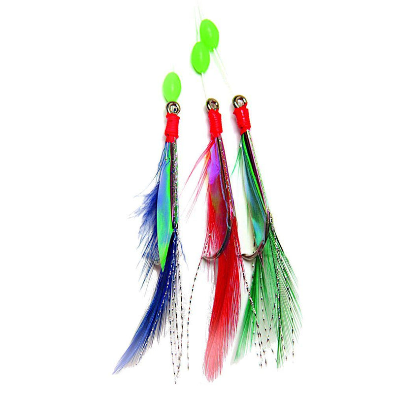 Tsunami Mackerel Feather Rigs - Lobbys Tackle